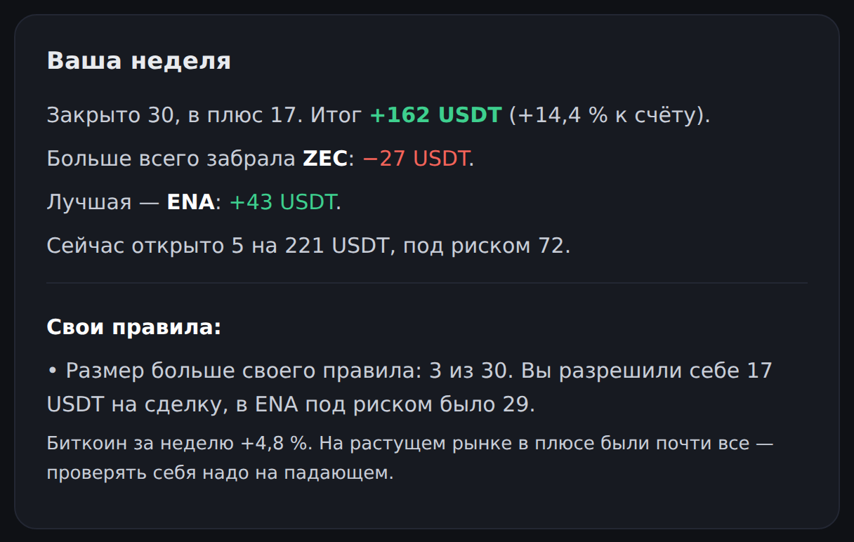 The weekly summary comes to you